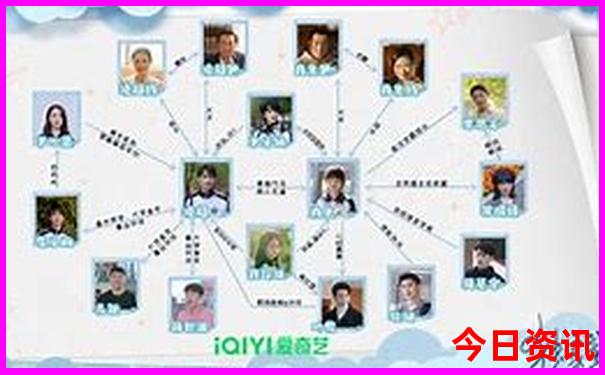 佛山亲子游最佳地方